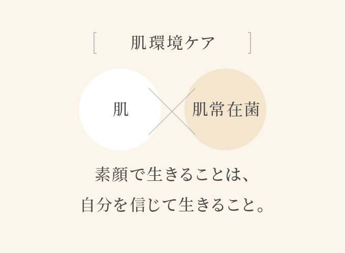 肌環境ケア 肌×肌常在菌