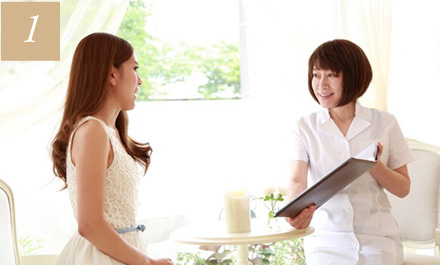 カウンセリング